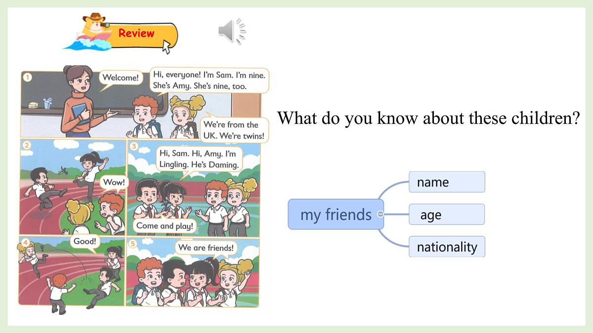 Unit 1  Let's be friends！ Wrap up&Let's explore（课件）2025-2026学年外研版三年级英语上册第3页