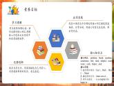 【新教材核心素養(yǎng)】外研版英語四年級(jí)上冊(cè)Unit 2 Helping at home第3課時(shí) Speed up 教學(xué)課件（含音視頻）+教學(xué)設(shè)計(jì)（表格式）