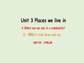 Unit 3  Places we live in A talk & Draw and say（課件）2025-2026學(xué)年人教版四年級英語上冊