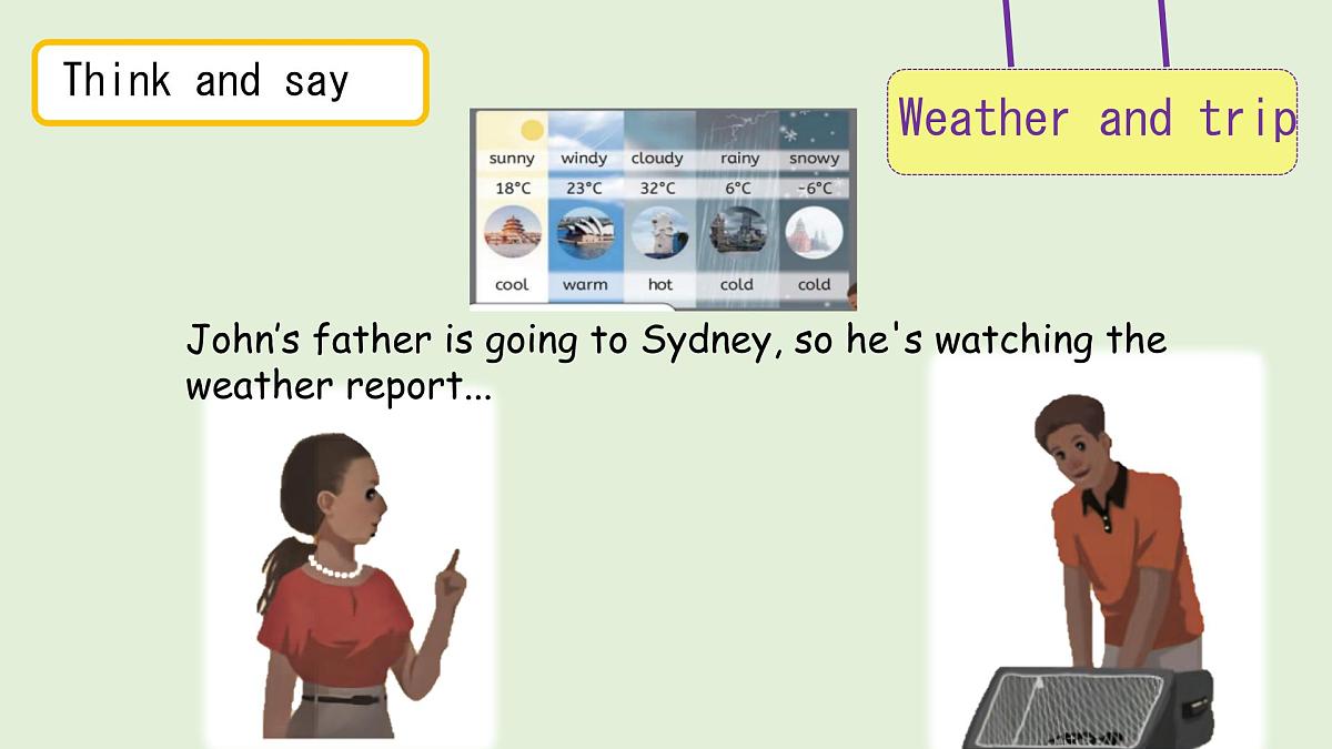 Unit 5 The Weather and us A Let's learn & Look, ask and answer（课件）2025-2026学年人教版四年级英语上册第4页