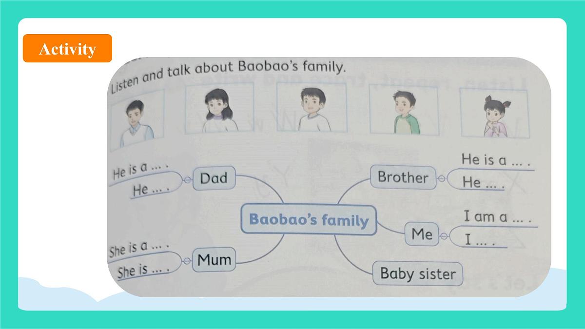 北京版英语三年级上册Unit Seven Meet My Family Lesson 26 I Love My Family（课件）第4页