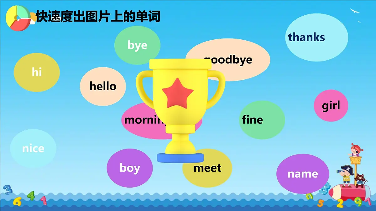 Unit 1 Hello 复习（课件） 2025-2026学年冀教版（三起）（2024）英语三年级上册第3页