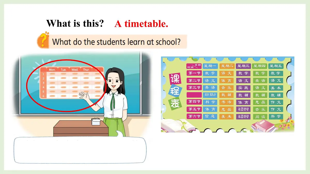 Unit 1 Our School Subjects第二课时(课件)2025-2026学年译林版四年级英语上册第6页