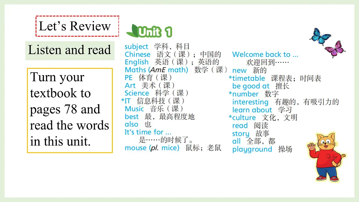 Unit 1 Our School Subjects第三课时(课件)2025-2026学年译林版四年级英语上册第2页