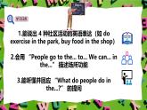 人教版PEP(2024)英語四年級上冊Unit 3 Places we live in - Part B 課件+教學設(shè)計