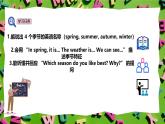 人教版PEP(2024)英語四年級上冊Unit 6 Changing for the seasons - Part A 課件+教學設(shè)計
