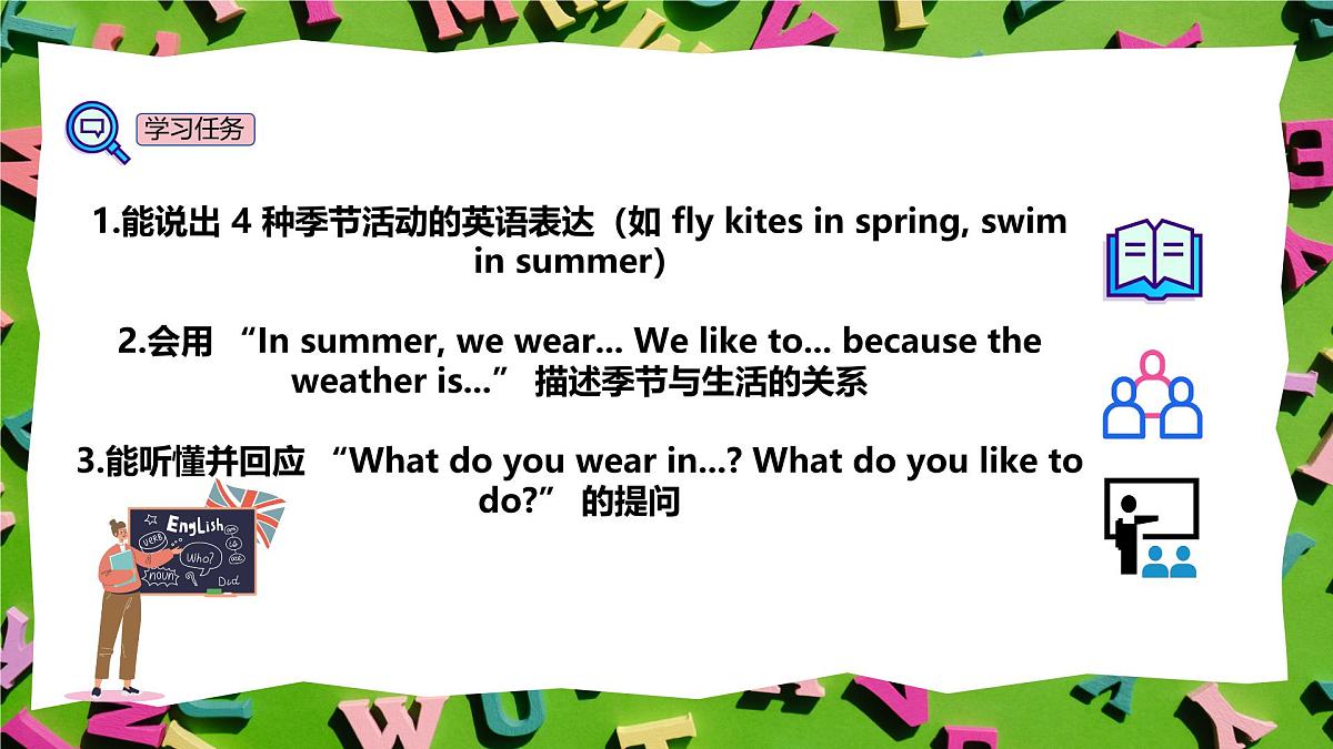 Unit 6 Changing for the seasons - Part B  课件第3页