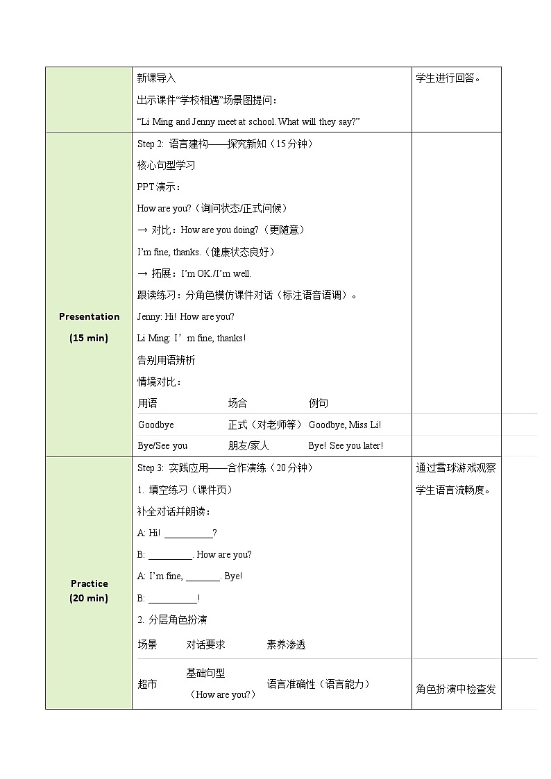 【教案】Lesson 2 How are you？第2页