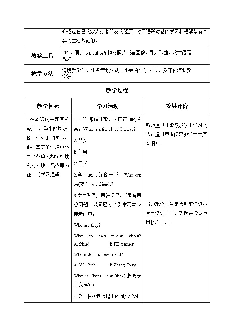 新人教版小学英语四年级上册 Unit 2 第1课时 Part A Let's talk&Say and drawy 同步教案第3页