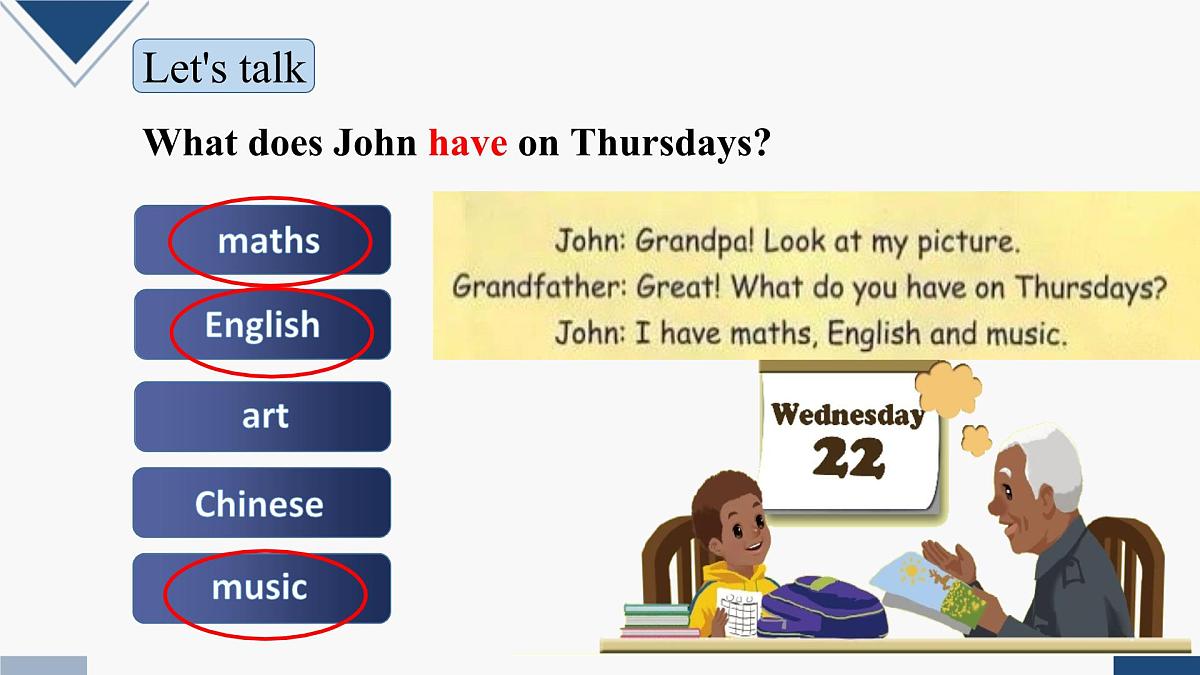 人教PEP英语五年级上册Unit 2 My Week Part A Let's talk（课件）第7页
