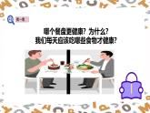 【人教版】三年級下冊(2025春版)英語第一十二節(jié)課《Project： Plan healthy plates for a day》課件+教案
