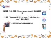【人教版】三年級下冊(2025春版)英語第一十八節(jié)課《Project： Make and sell fun sandwiches》課件+教案