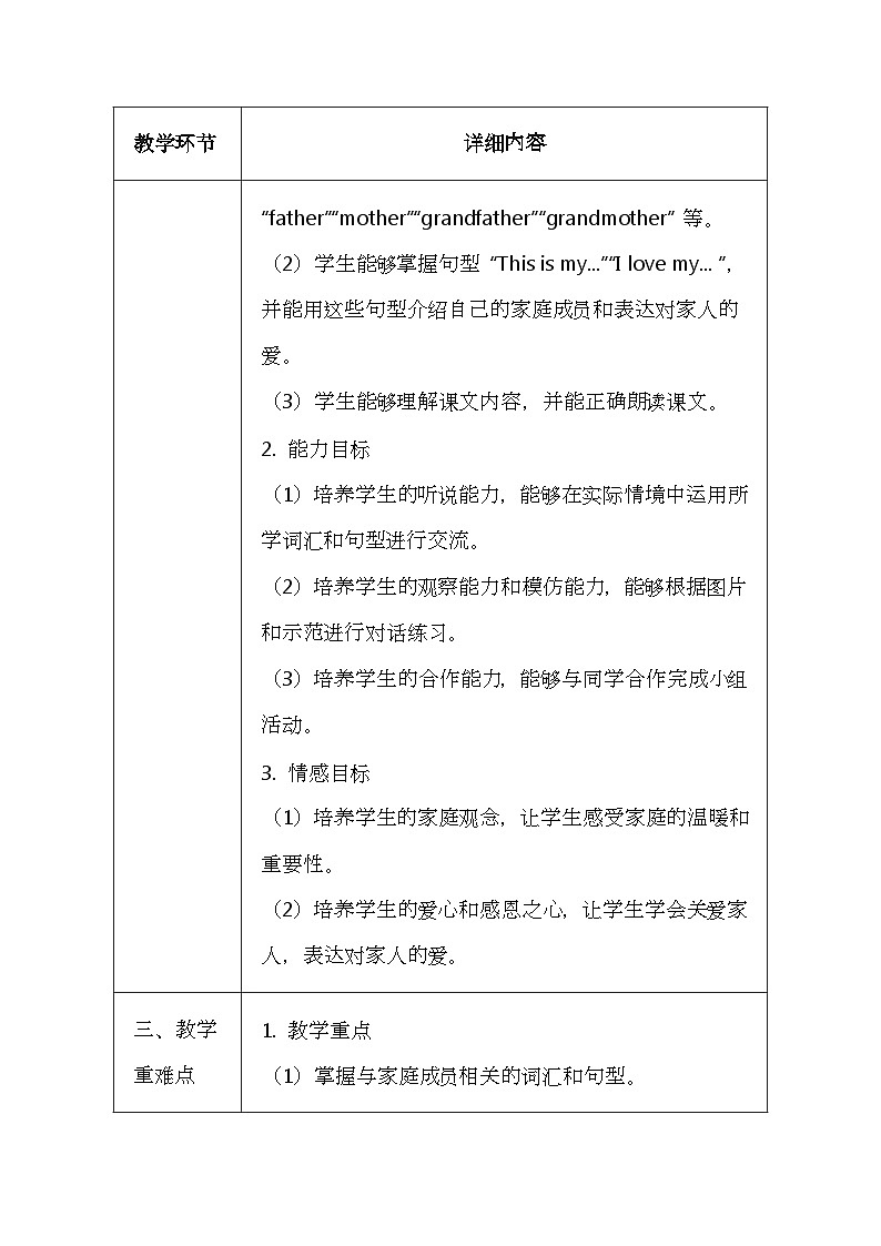 北京版（2024）一年级上册英语Lesson 13 《We Are a Family》教案第2页