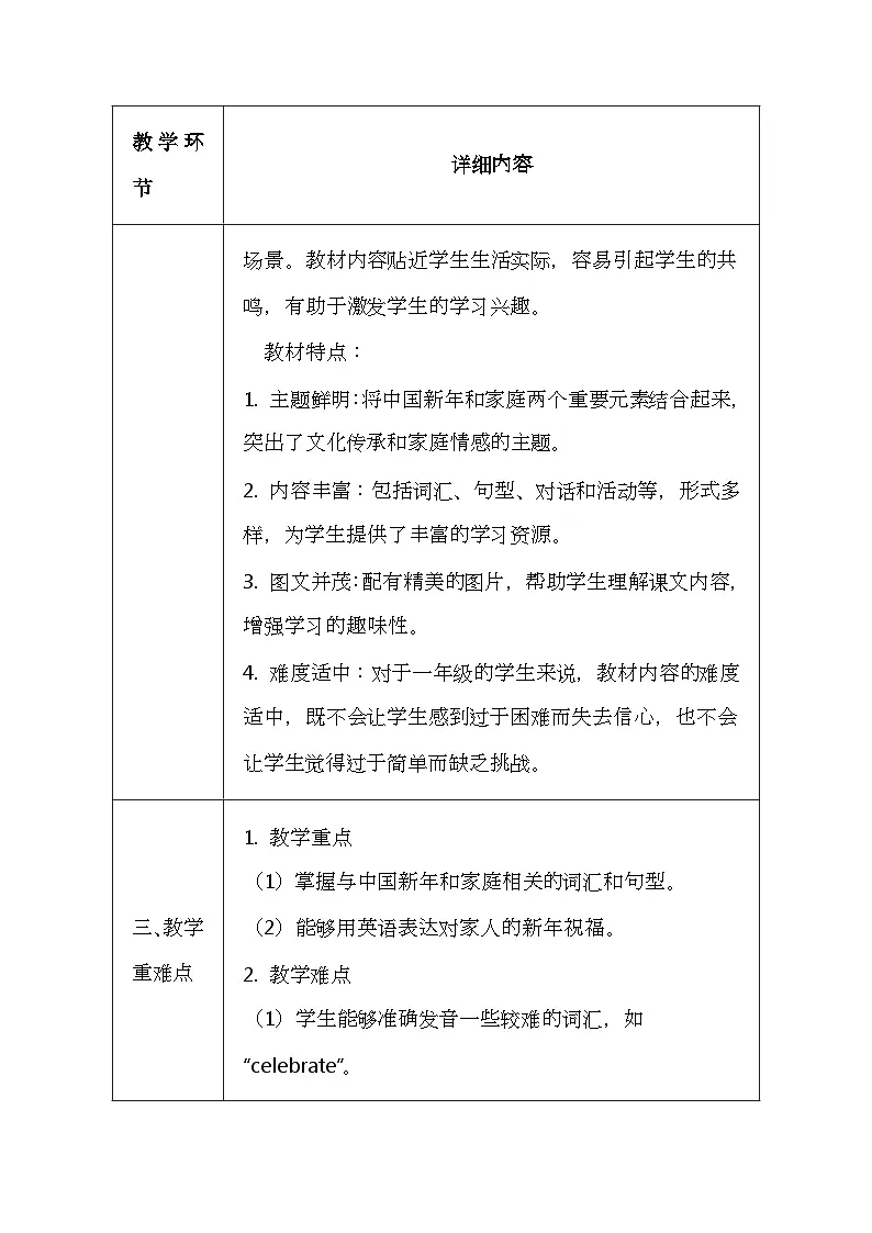 北京版（2024）一年级上册英语Lesson 17 《Happy Chinese New Year to Our Family!》教案第2页