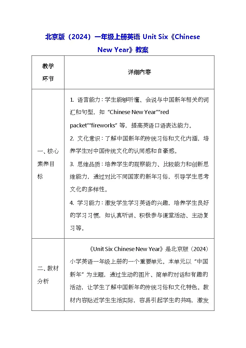 北京版（2024）一年级上册英语Unit Six《Chinese New Year》教案第1页