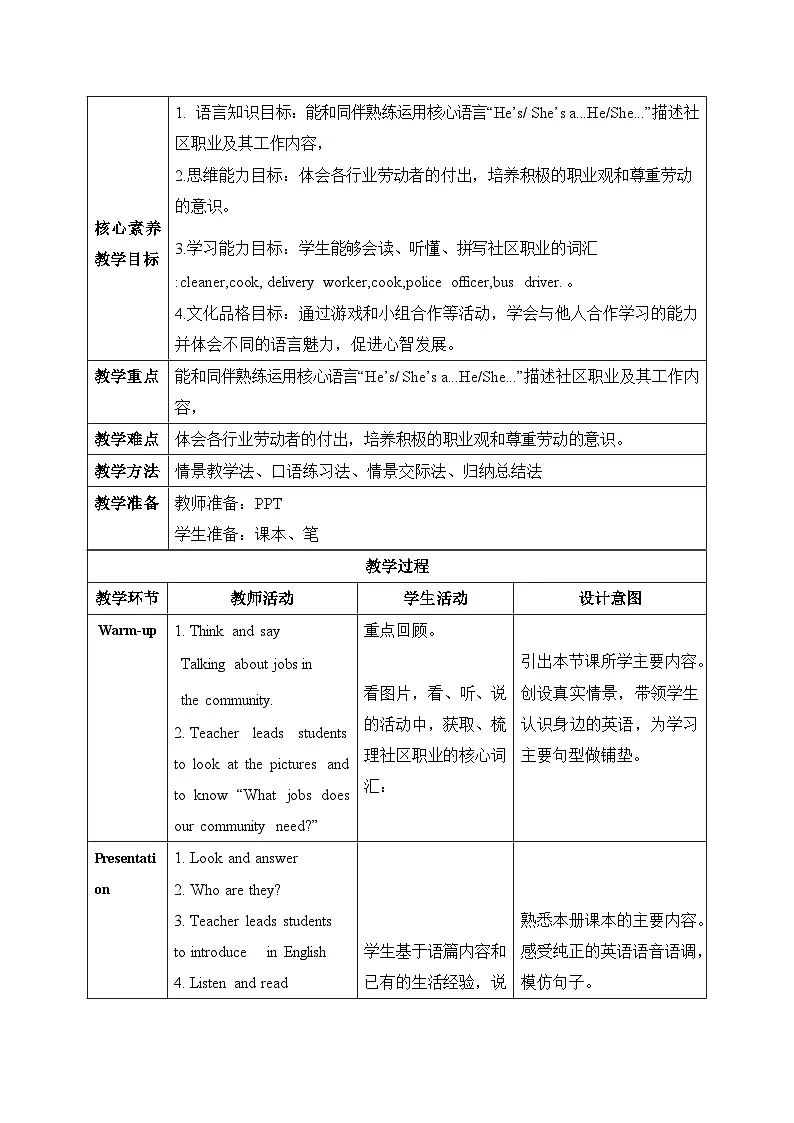 【任务型备课】人教版英语四上-Unit4 Part A Let’s learn & Match, act and guess（教案）第2页