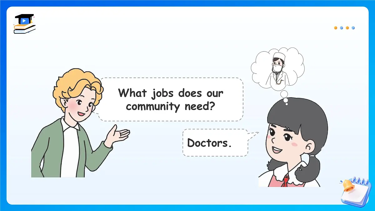 【任务型备课】人教版英语四上-Unit4 Part A Let’s learn & Match, act and guess（课件）第5页