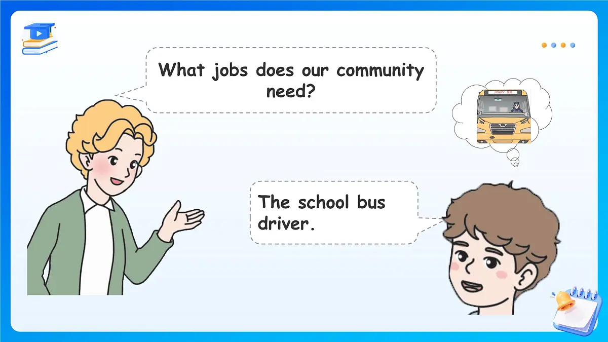 【任务型备课】人教版英语四上-Unit4 Part A Let’s learn & Match, act and guess（课件）第7页