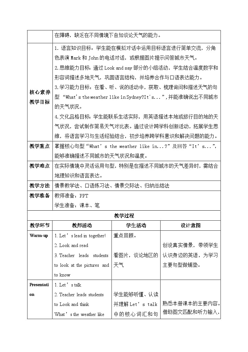 【任务型备课】人教版英语四上-Unit5 Part A  Let’s talk& Look and say（教案）第2页