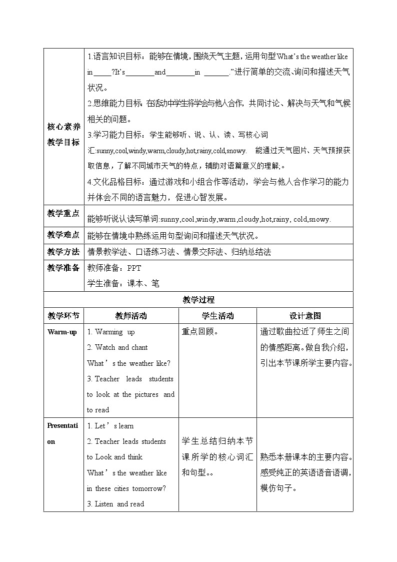 【任务型备课】人教版英语四上-Unit5 PartA Let’s learn & Look, ask and answer（教案）第2页
