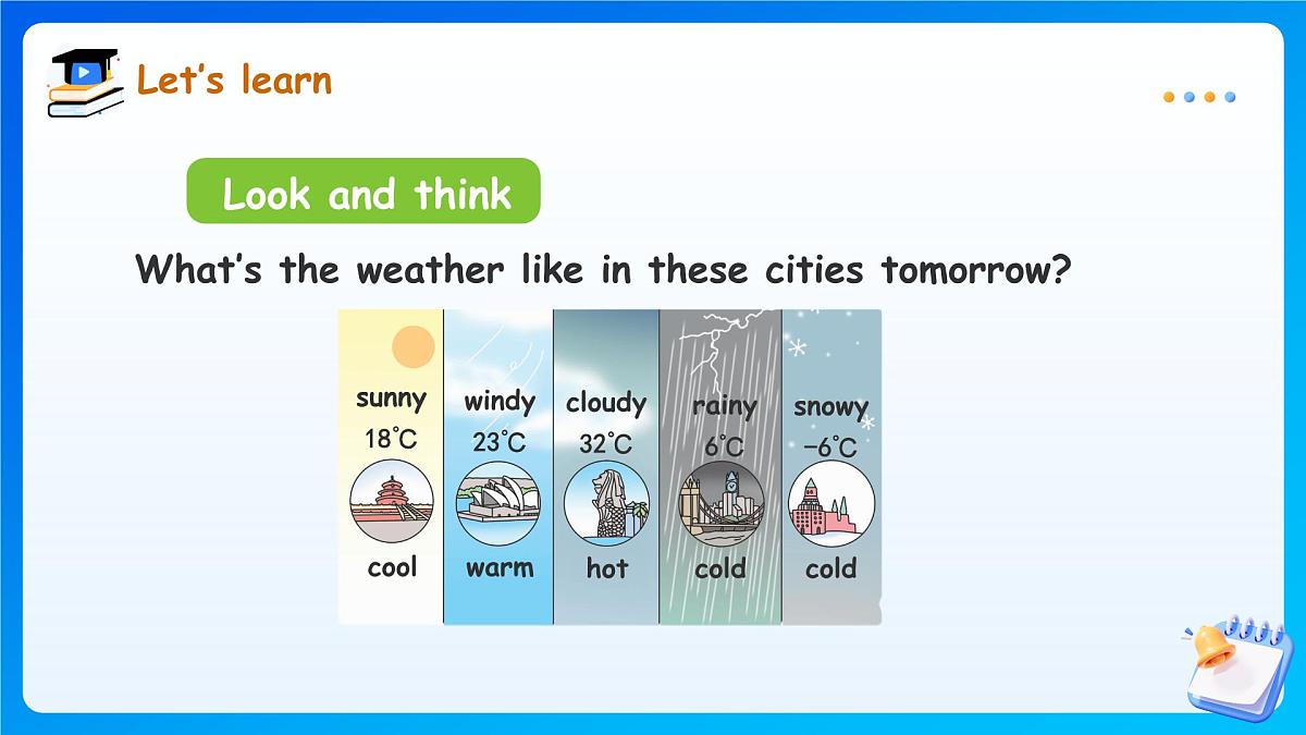 【任务型备课】人教版英语四上-Unit5 PartA Let’s learn & Look, ask and answer（课件）第7页