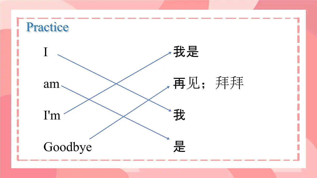 小学 英语 人教PEP版（一起）（2024） 一年级上册Unit 1 Hello! 课件第4页