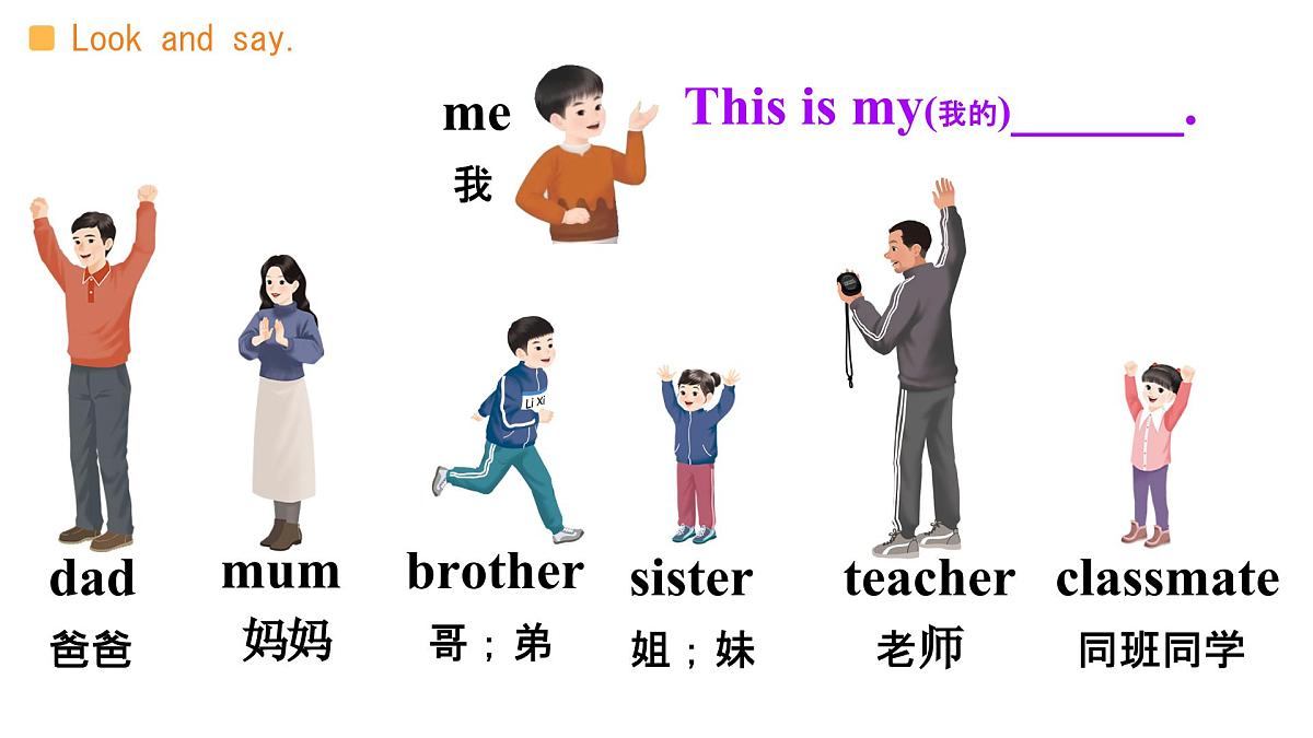 小学  英语  人教PEP版（一起）（2024）  一年级上册Unit 5 People around me 课件第3页