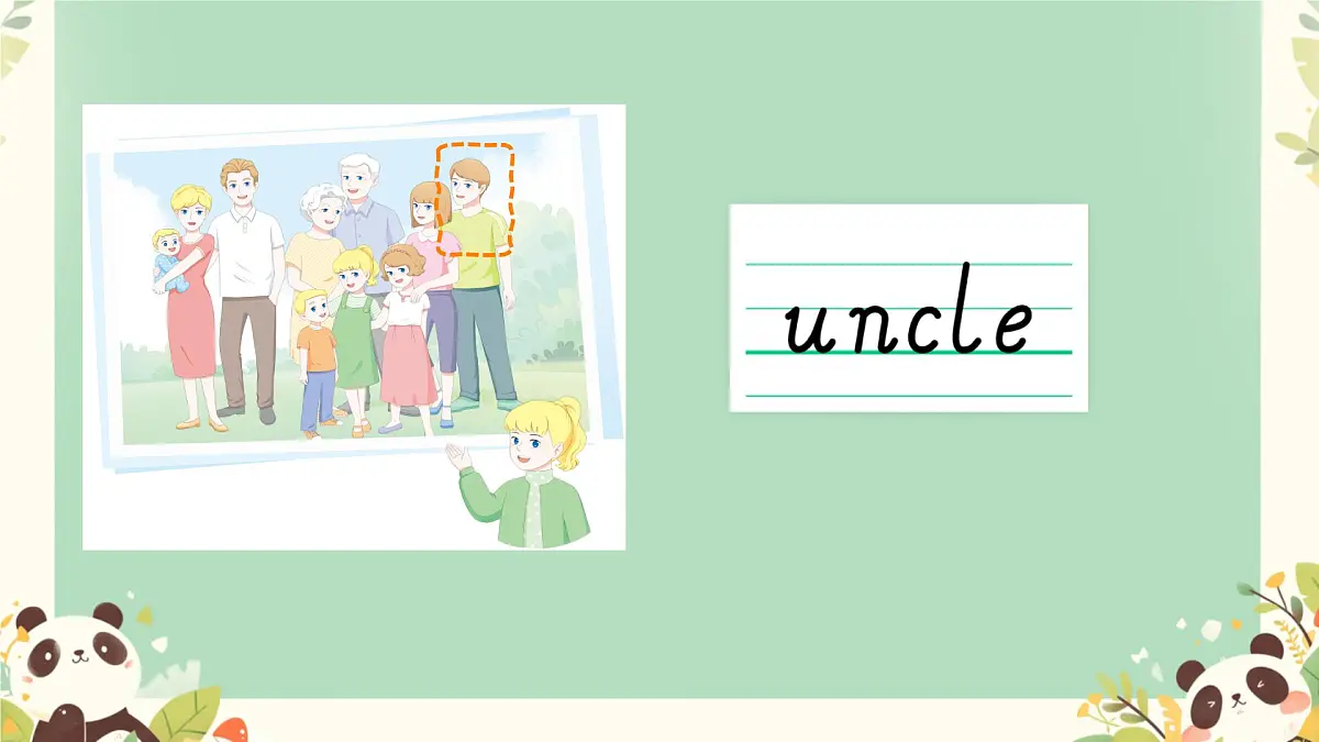 Unit 5 People around me 课件第6页