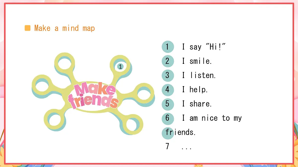 人教版PEP三年级英语上册课件《Unit 1 Making friends》Part B第5页