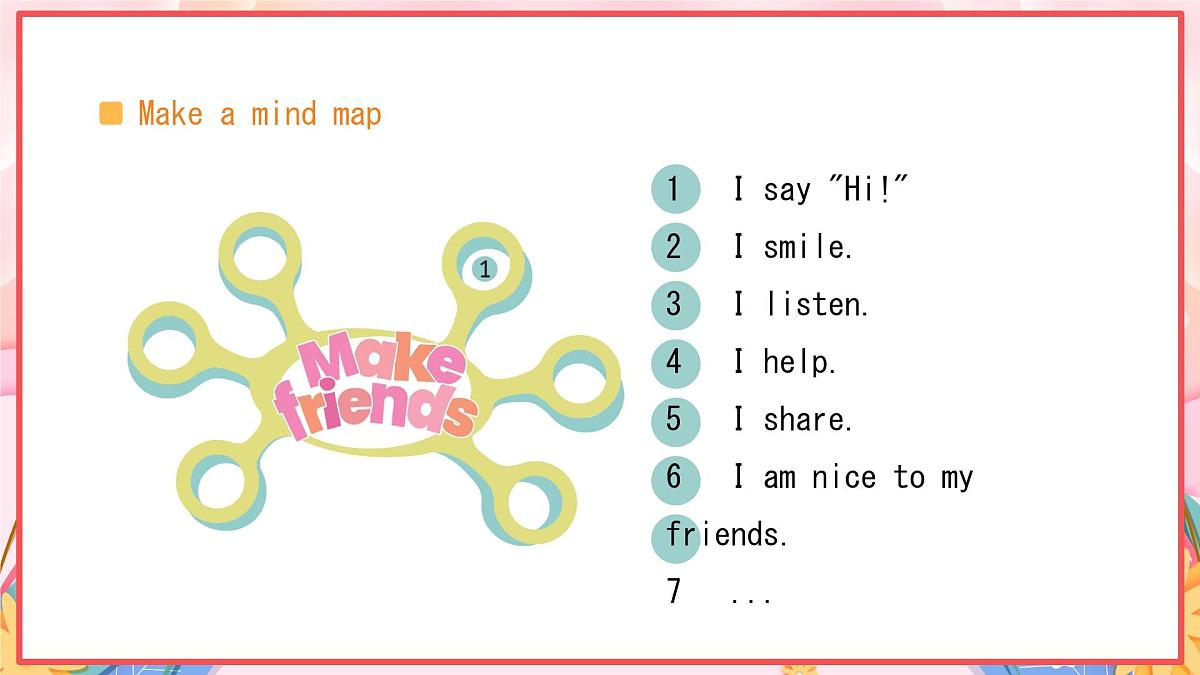 人教版PEP三年级英语上册课件《Unit 1 Making friends》Part B第5页
