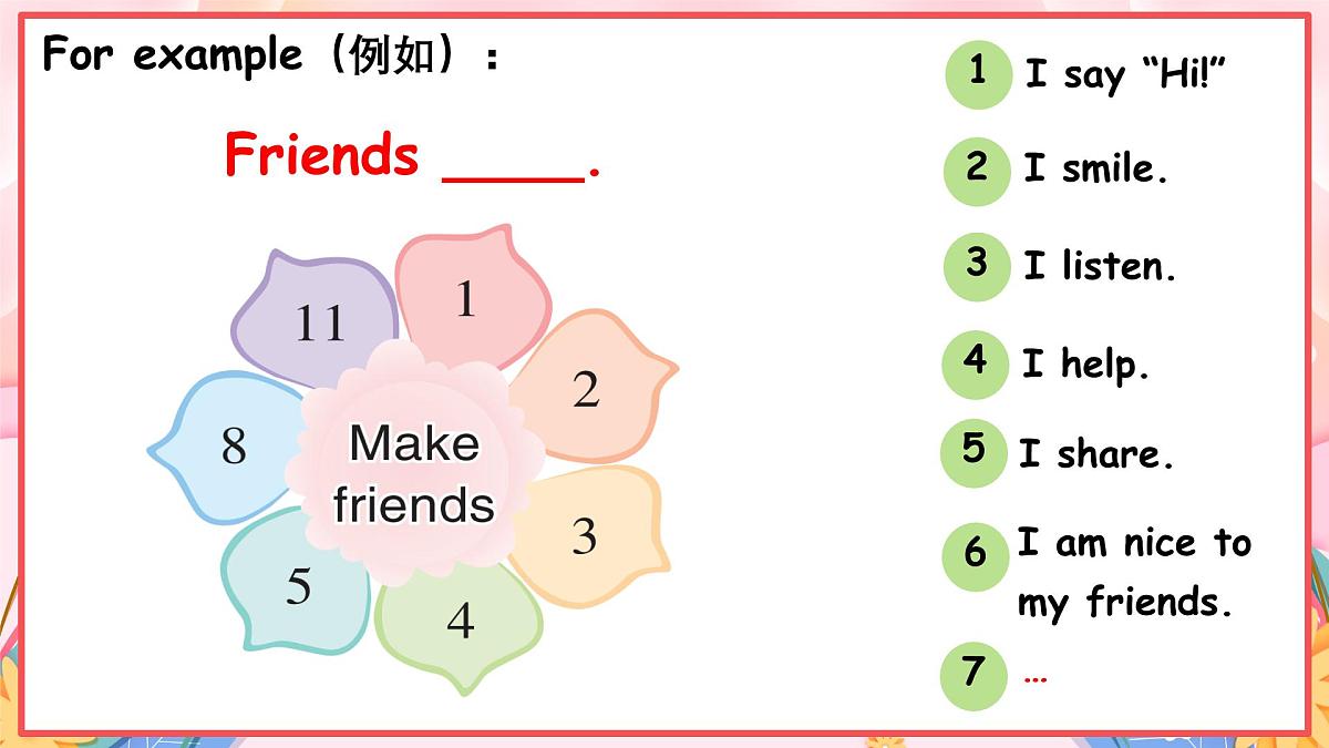 人教版PEP三年级英语上册课件《Unit 1 Making friends》Part B第7页