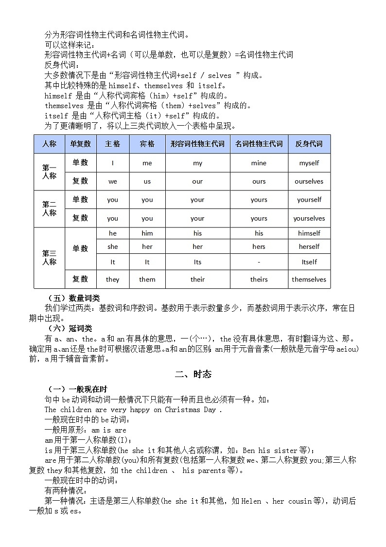 小学英语小升初重难点知识讲解（词类+时态+句类+There be句型）第2页