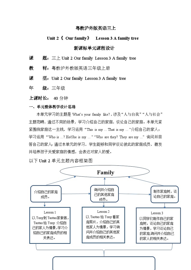 粤教沪外版英语三上Unit 2《Our family》 Lesson 3 A family tree 单元教学设计第1页