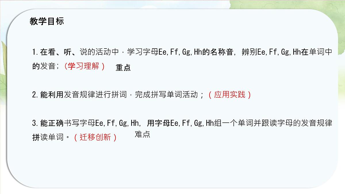 人教版PEP三年级英语上册课件《Unit 2 Different families》Part A第2页