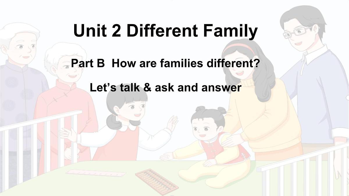 人教版PEP三年级英语上册课件《Unit 2 Different families Part B》第1页