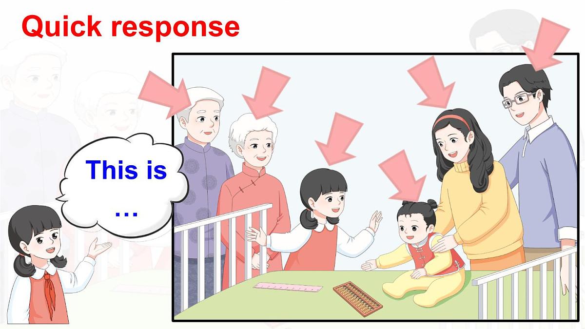 人教版PEP三年级英语上册课件《Unit 2 Different families Part B》第2页