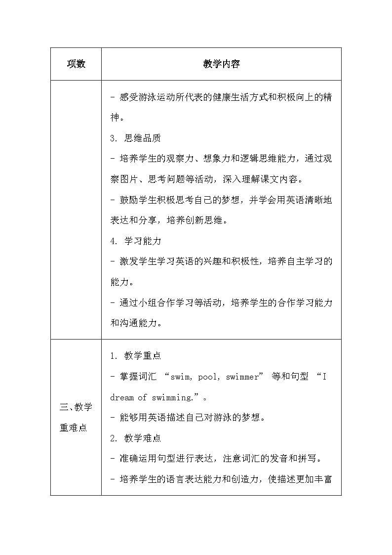 清华大学版（2024）三年级上册英语《Lesson13 I Dream of Swimming》教案第2页