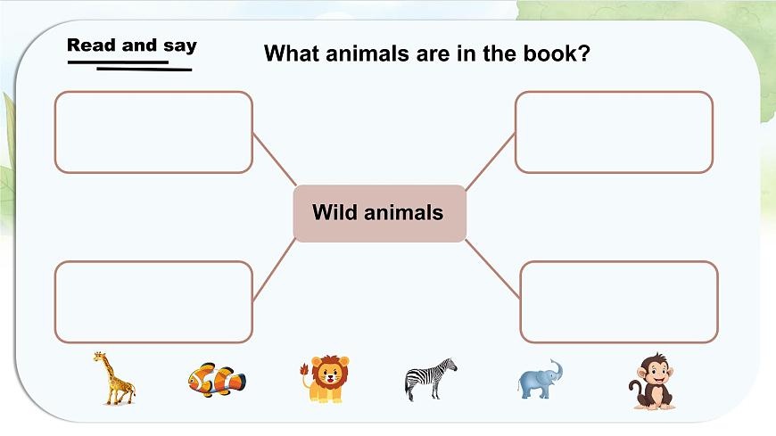 人教版PEP三年级上册英语课件《Unit 3 Amazing animals》Part C第7页