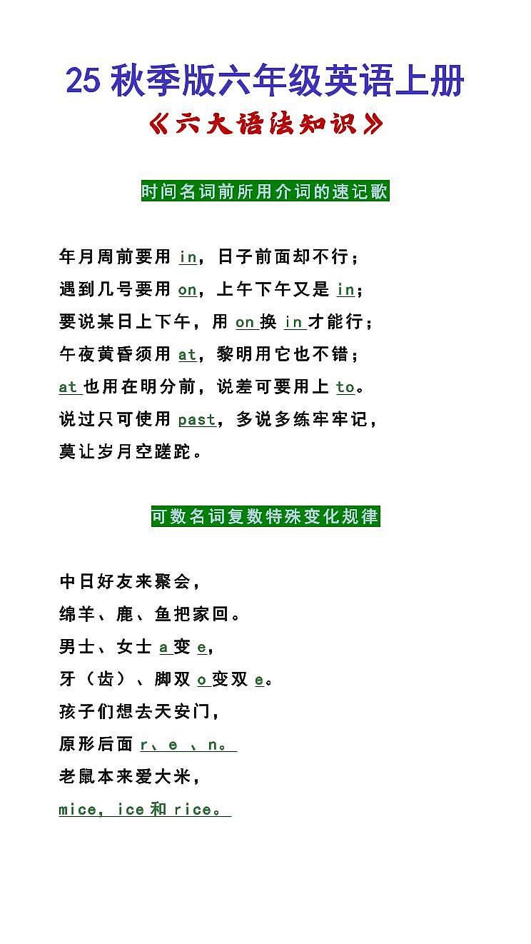 【2025秋人教版】六年级英语上册 期末六大语法知识点第1页