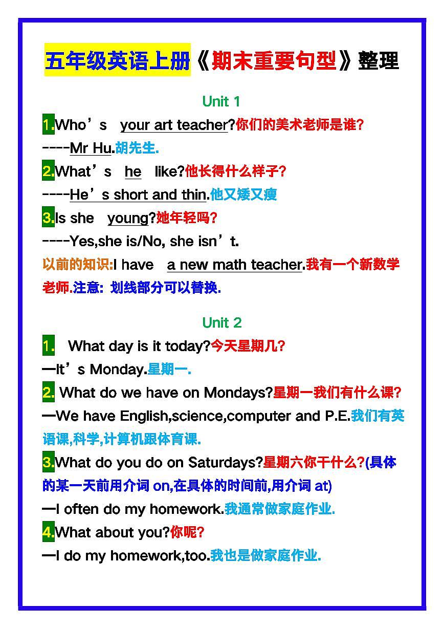 【2025秋新版】五年级英语上册《期末重要句型》整理讲义第1页