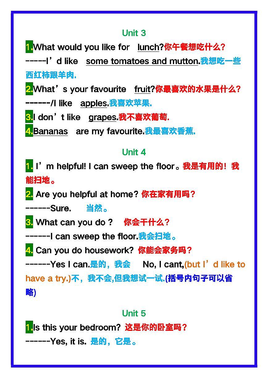 【2025秋新版】五年级英语上册《期末重要句型》整理讲义第2页