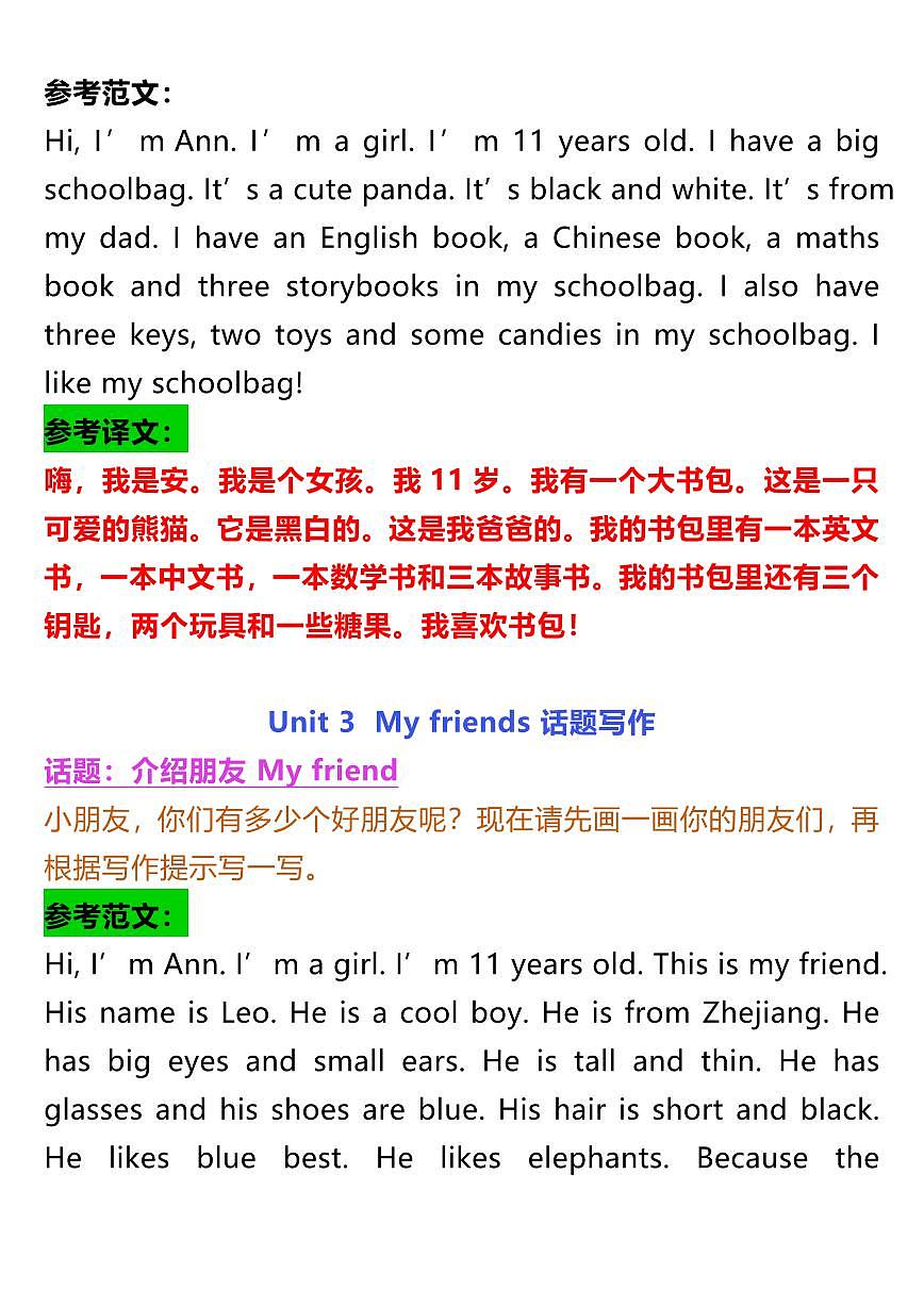 【2025秋新版】四年级上册英语期末各单元话题优秀作文范文讲义第2页