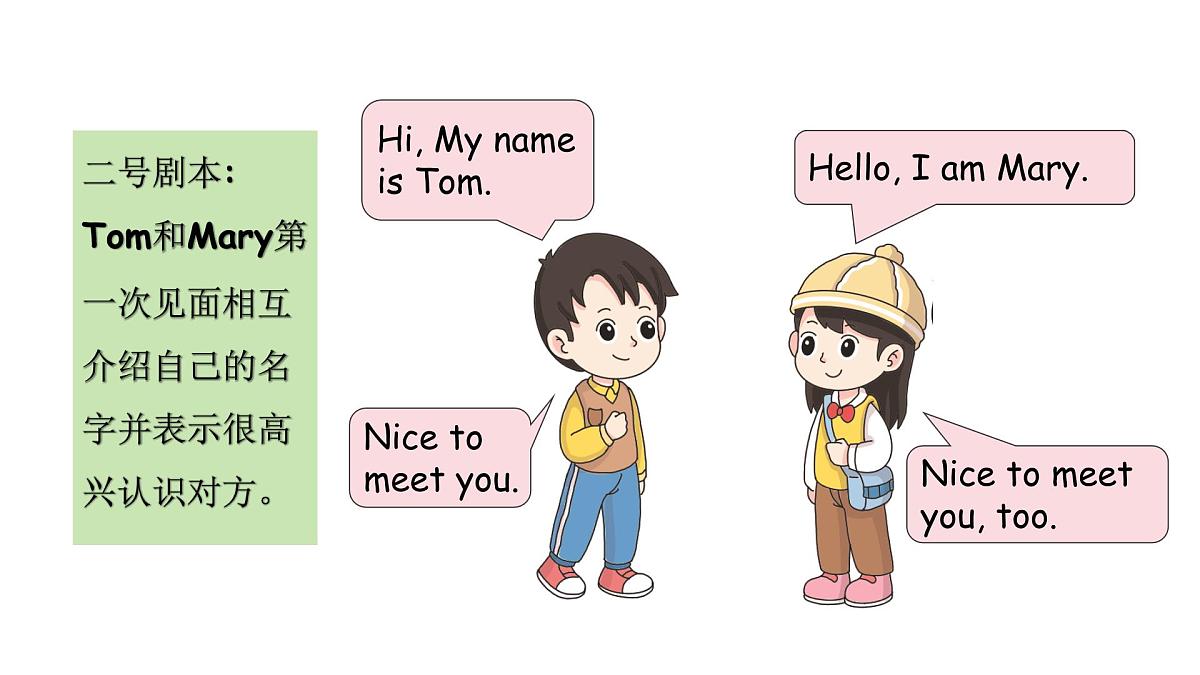 Unit 1 Hello! lesson 4（课件）2024-2025学年冀教版三年级英语上册第3页