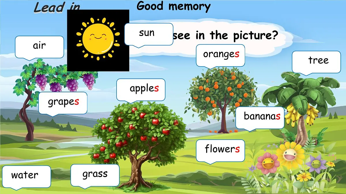 人教版PEP三年级上册英语课件《Unit 4 Plants around us Part C》第3页