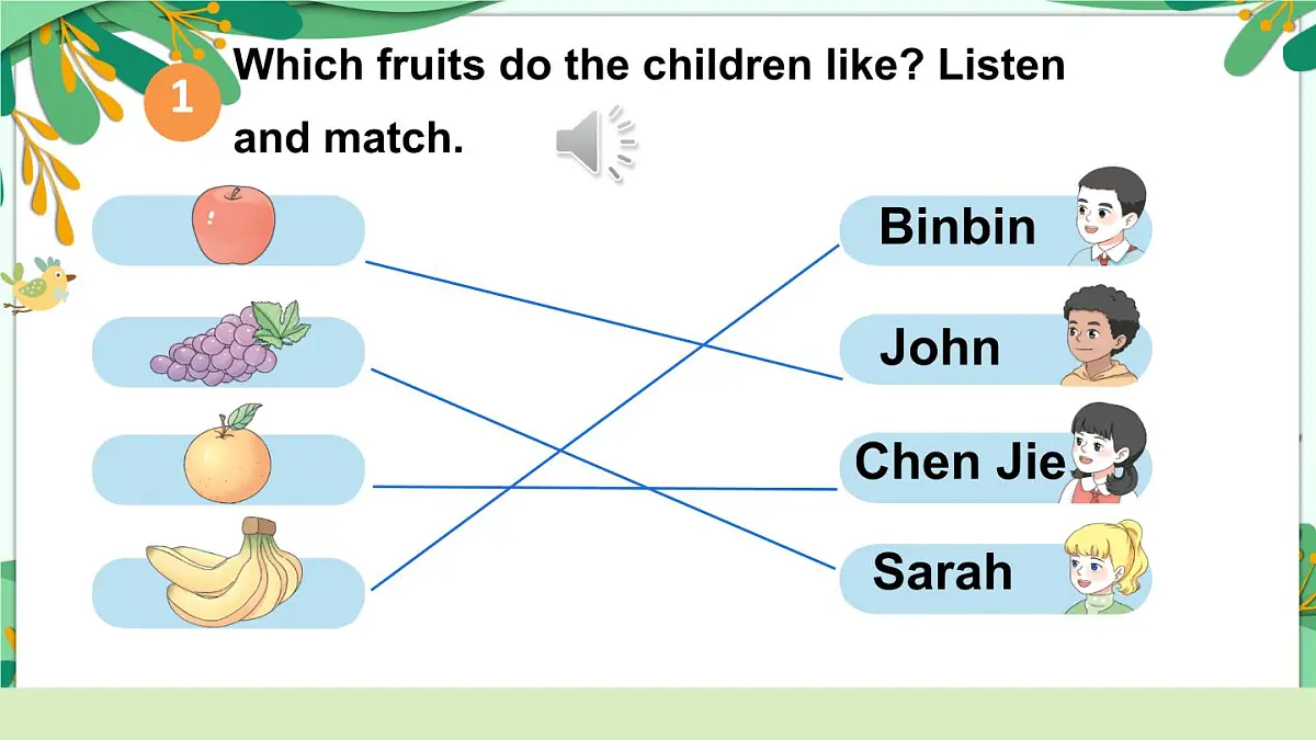 人教版PEP三年级上册英语课件《Unit 4 Plants around us Part C》第7页