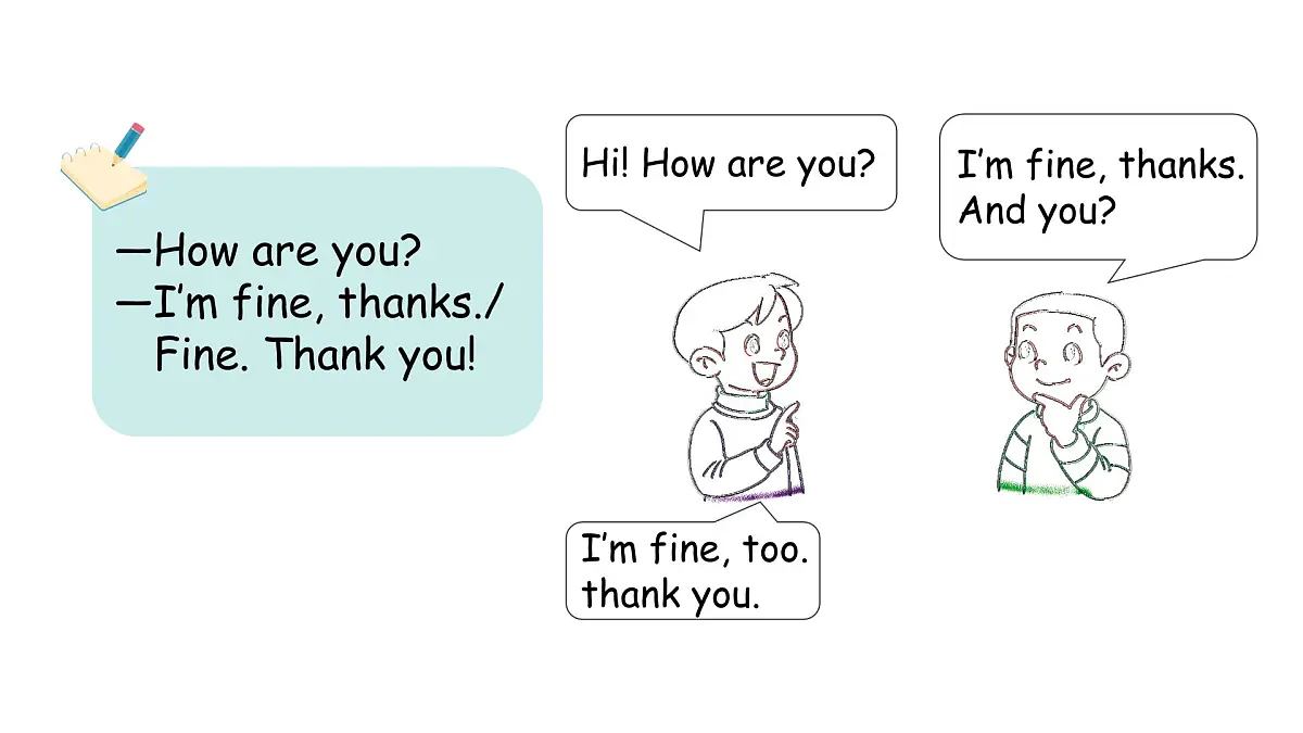 Unit 1 Hello! Unit review（课件）2024-2025学年冀教版三年级英语上册第4页