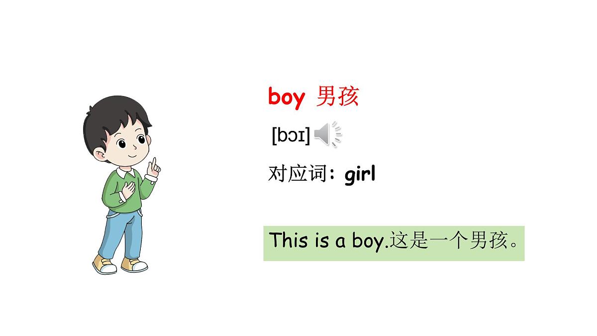 Unit 1 Hello! lesson 3（课件）2024-2025学年冀教版三年级英语上册第5页