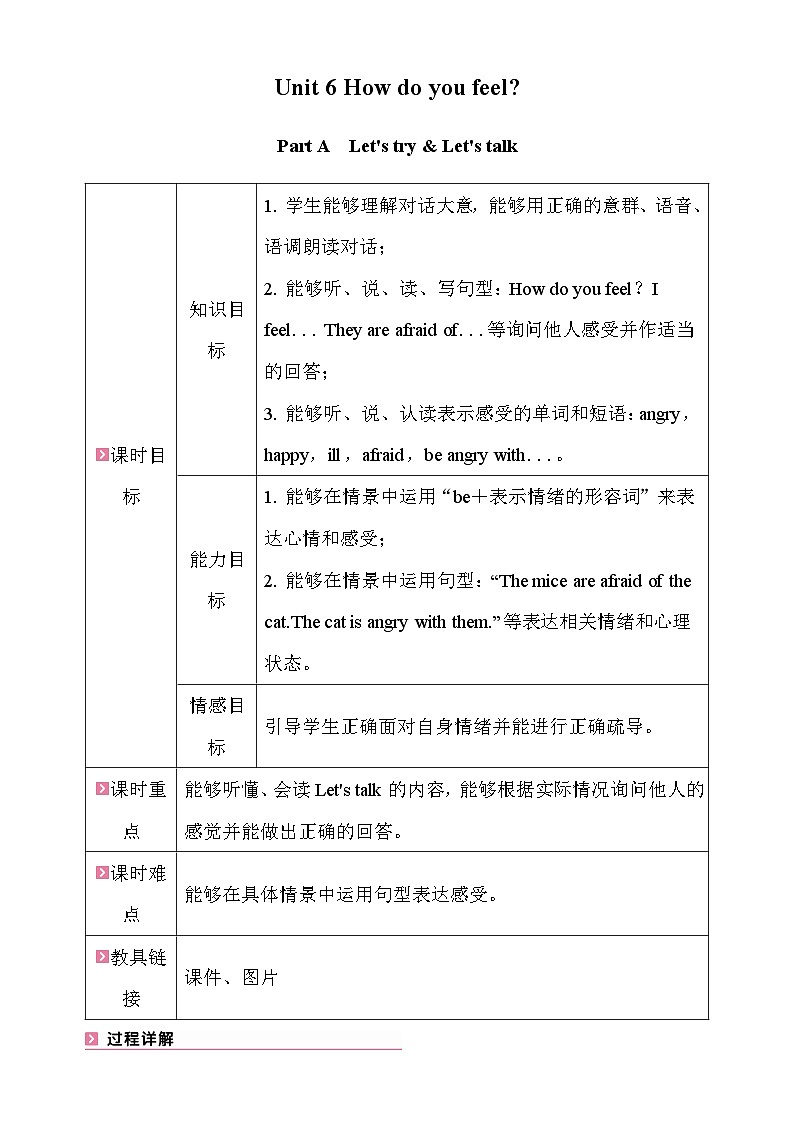 Unit 6 How do you feel 教案 2025-2026学年度人教PEP英语六年级上册第1页