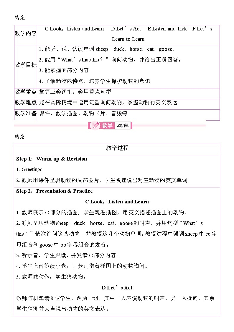 Unit 8  What's this教案 （表格式）2025-2026学年度湘少版英语三年级上册第3页