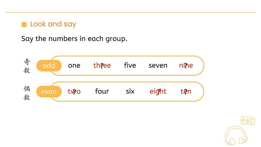 2024版人教版三年级上册英语Unit 6 Lesson 6教参课件第3页